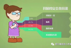 性爱教学视频,解锁亲密关系新篇章